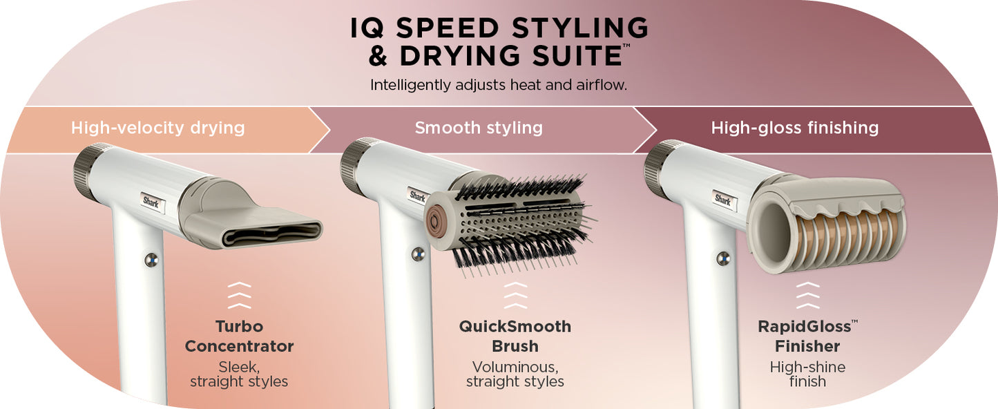 Shark Hair Dryer SpeedStyle RapidGloss Finisher and High-Velocity, deliver quick drying without heat damage, Best for Curly and Coily Hair, Silk, HD332