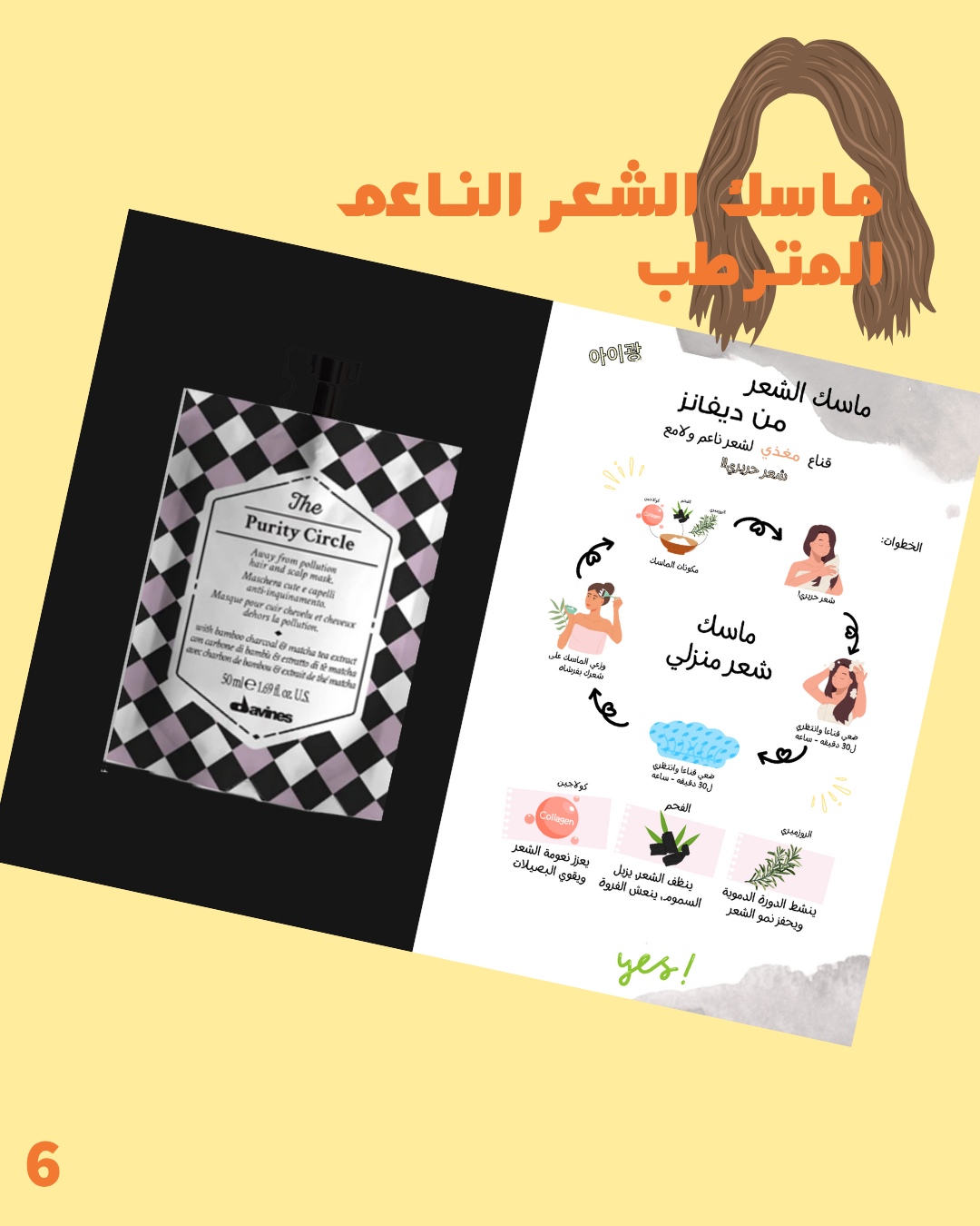 كولكشن ماسكات |  Mask Collection