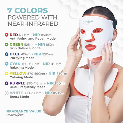 7-Color LED Face & Neck Mask with Near-Infrared – Blue & Red Light Therapy, 228 LEDs, Anti-Aging Skincare Tool