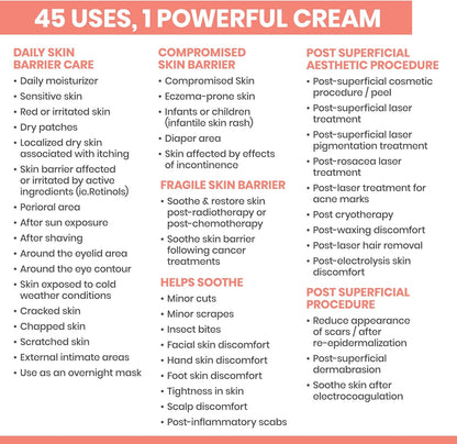 Avene Cicalfate+ Repairing Protective Cream 100Ml