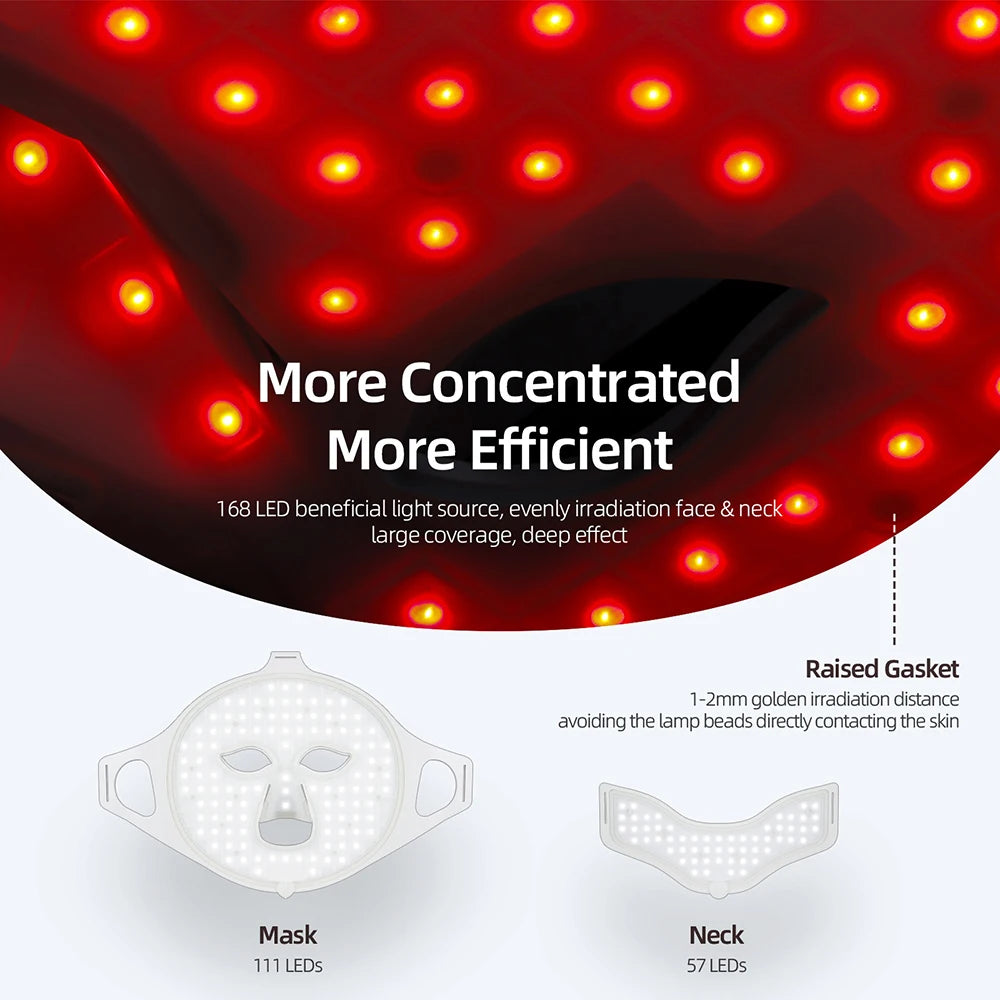 Foreverlily Face Neck Silicone LED Mask 7 Colors Light Photon Red Light Therapy Facial Beauty Mask Anti-Ance