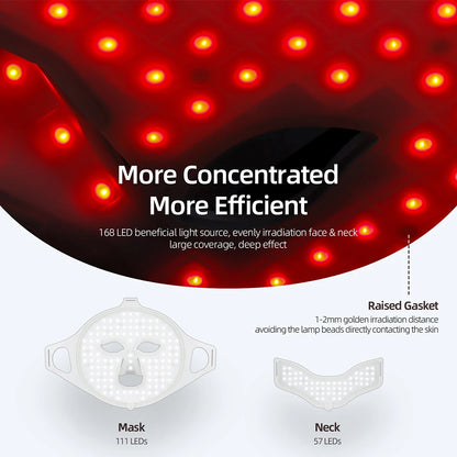 Foreverlily Face Neck Silicone LED Mask 7 Colors Light Photon Red Light Therapy Facial Beauty Mask Anti-Ance