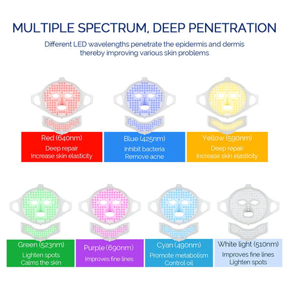 Foreverlily Face Neck Silicone LED Mask 7 Colors Light Photon Red Light Therapy Facial Beauty Mask Anti-Ance