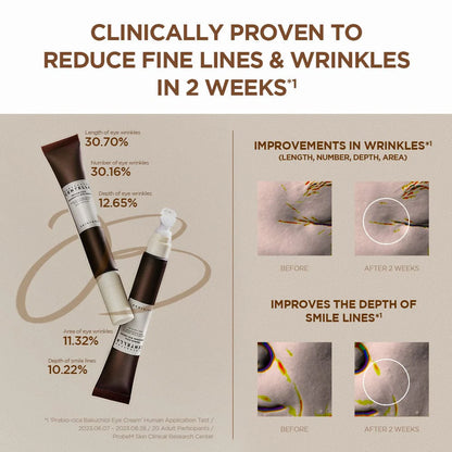 Perfect Anti-Aging Routine Set مجموعة محاربة الشيخوخه وترميم البشره